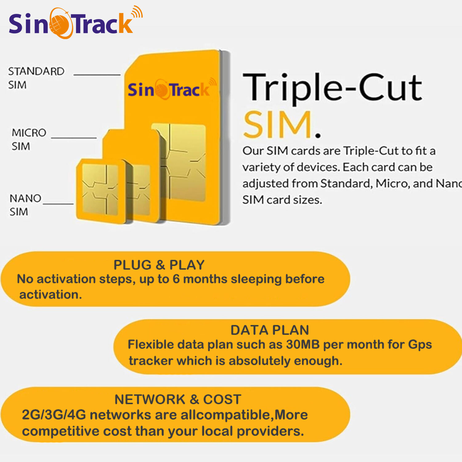 SinoTrack International IoT Mobile Roaming Card 30MB/Month 2G 3G 4G M2M 1 YEAR SIM Card for Gps Tracker