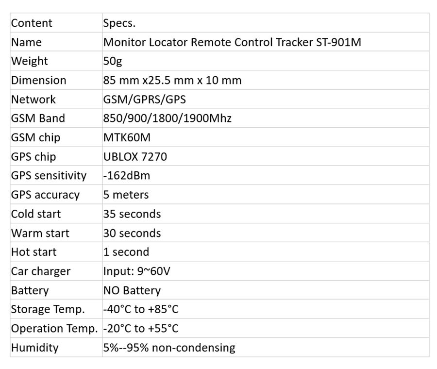 ST-901M Specifications.jpg