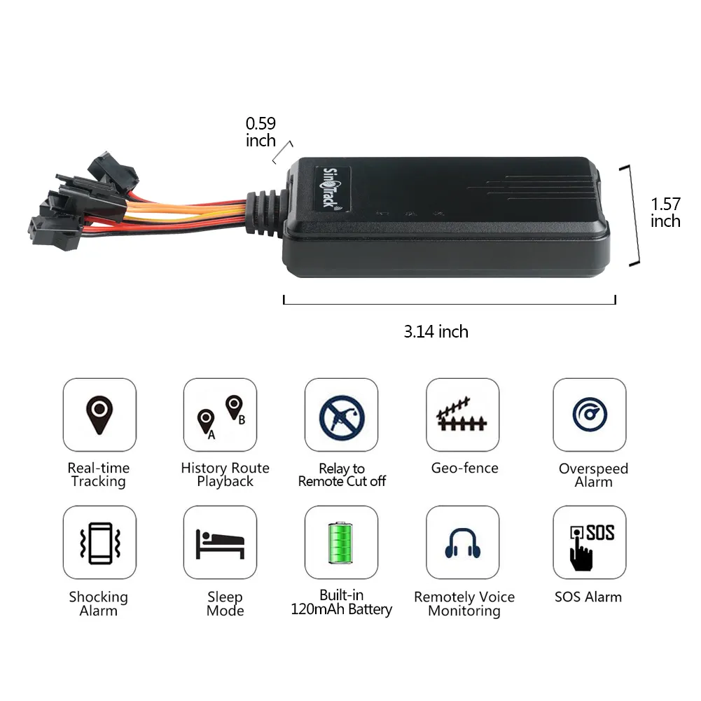 How Accurate Is Sinotrack GPS Tracking Compared to Other Brands?