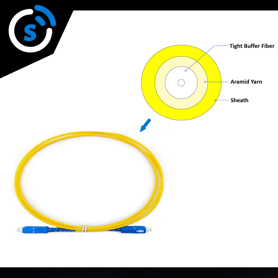 Fiber Optic Patch Cord SC UPC Simplex single mode