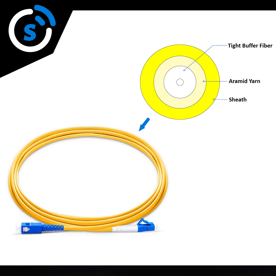 Fiber Optic Patch Cord SC UPC LC UPC Simplex single mode