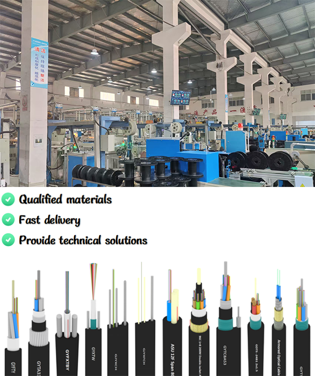 fiber optic cable_7-2