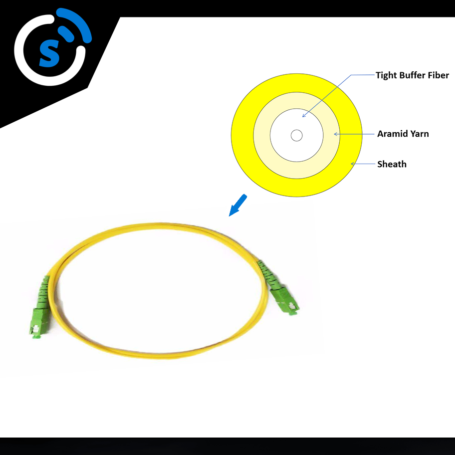 Fiberoptisk patchkabel SC APC simplex enkeltmode  