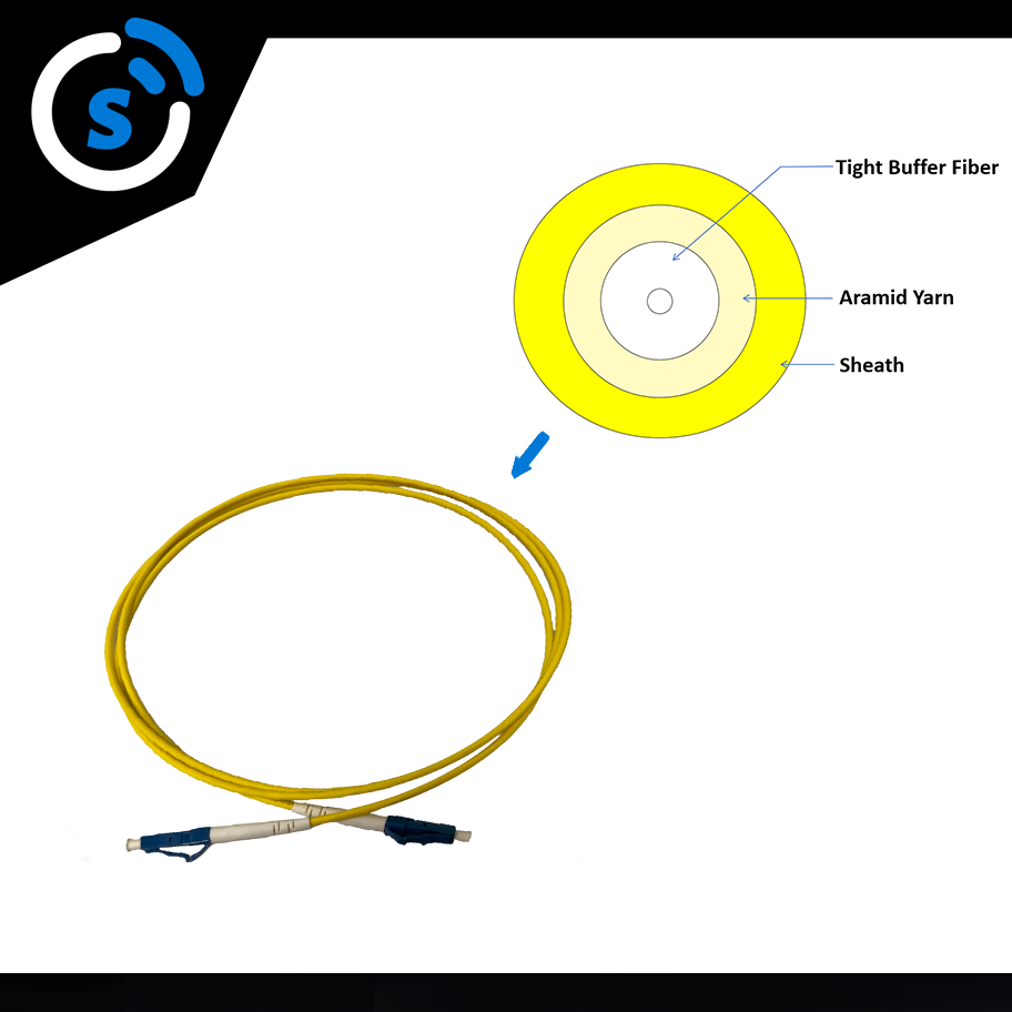 Fiber Optic Patch Cord LC UPC Simplex single mode