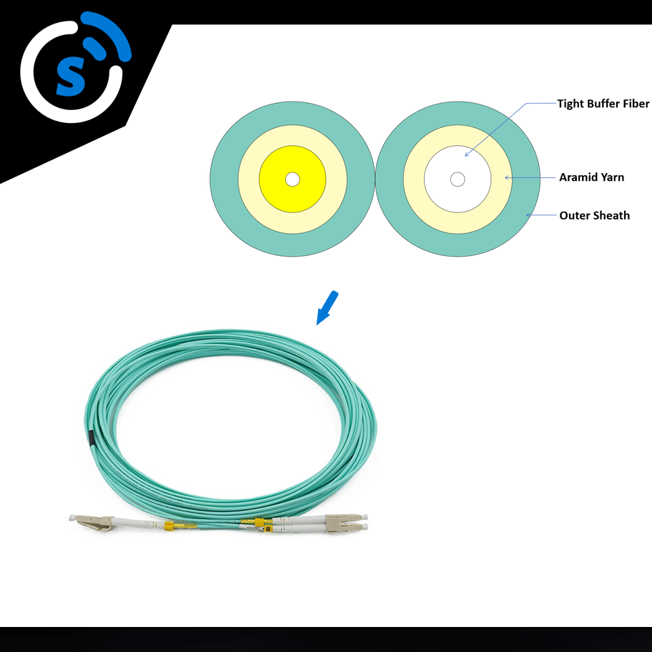 Fiber Optic Patch Cord LC UPC Duplex Multi mode