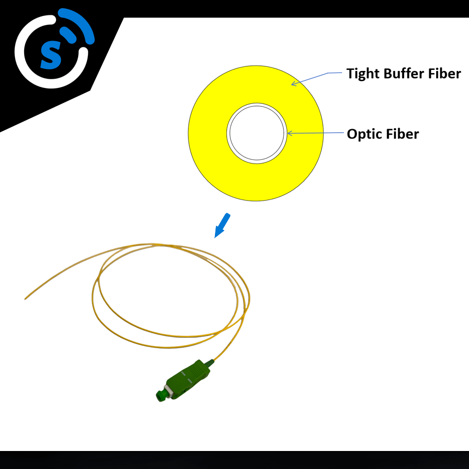 Fiber Optic Pigtail SC APC Simplex single mode