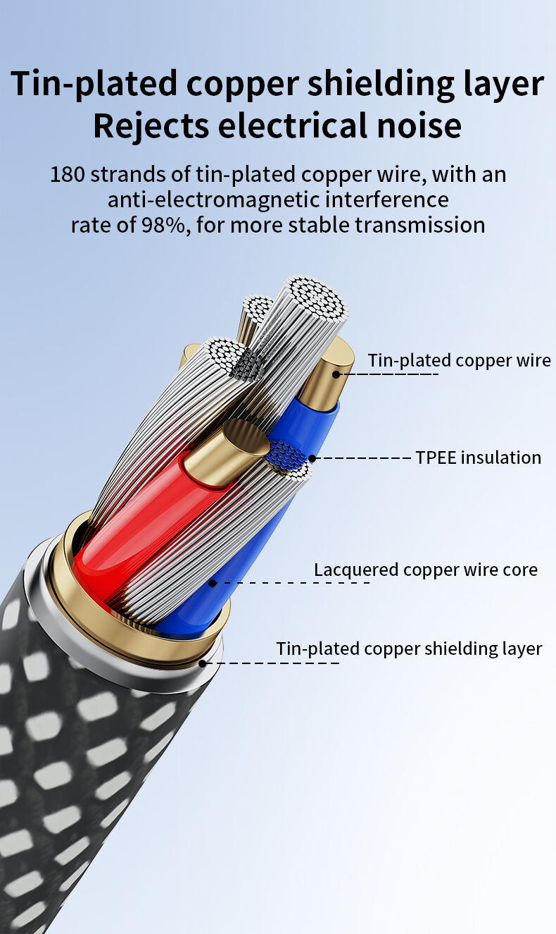 Cost-Effective Bulk Solutions