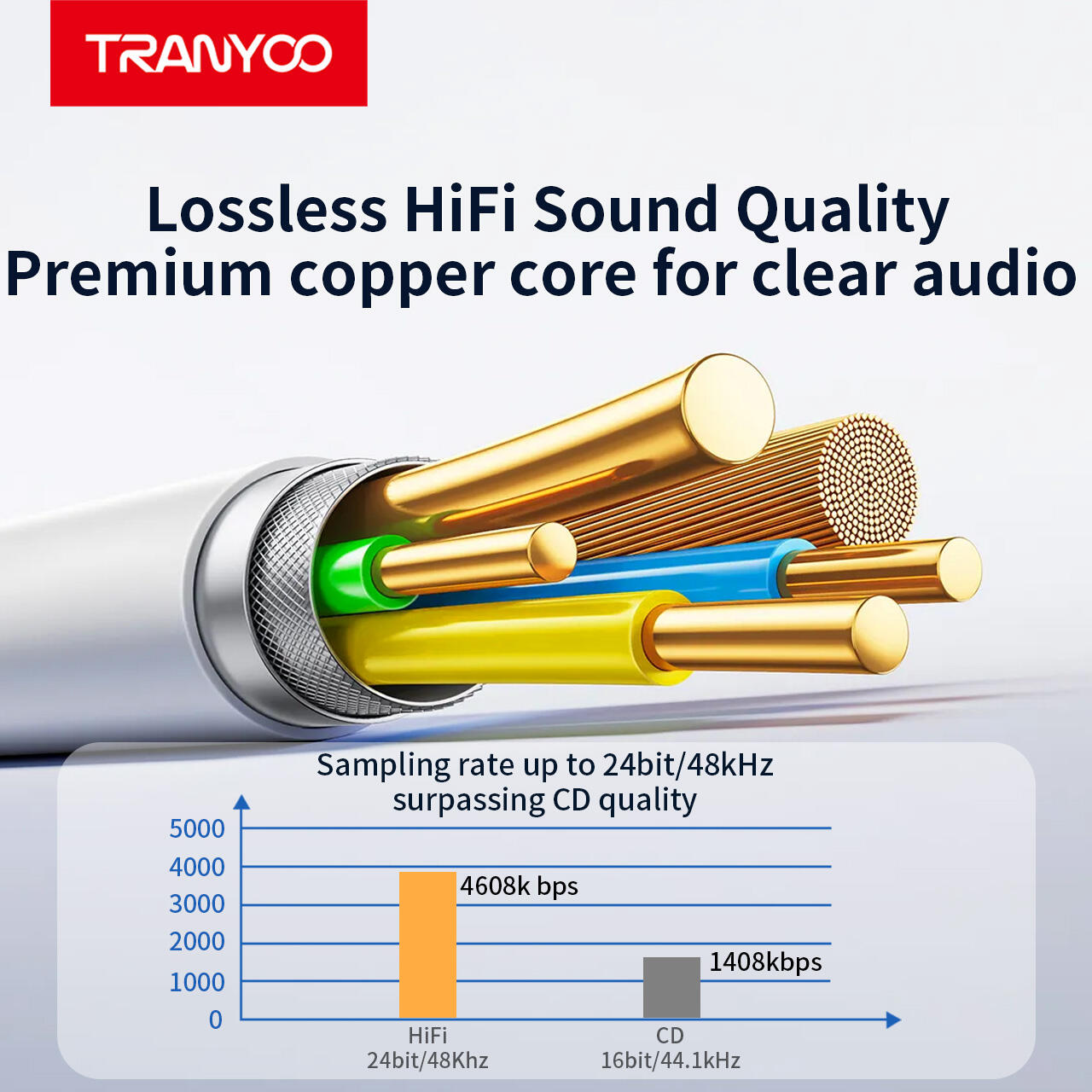 Comprehensive Product Range and Customization
