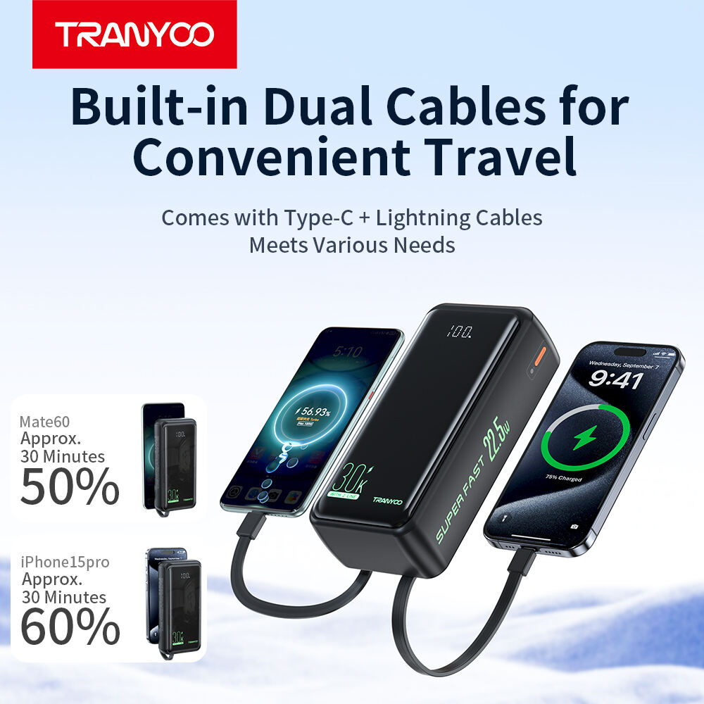 Smart Charging Technology Integration