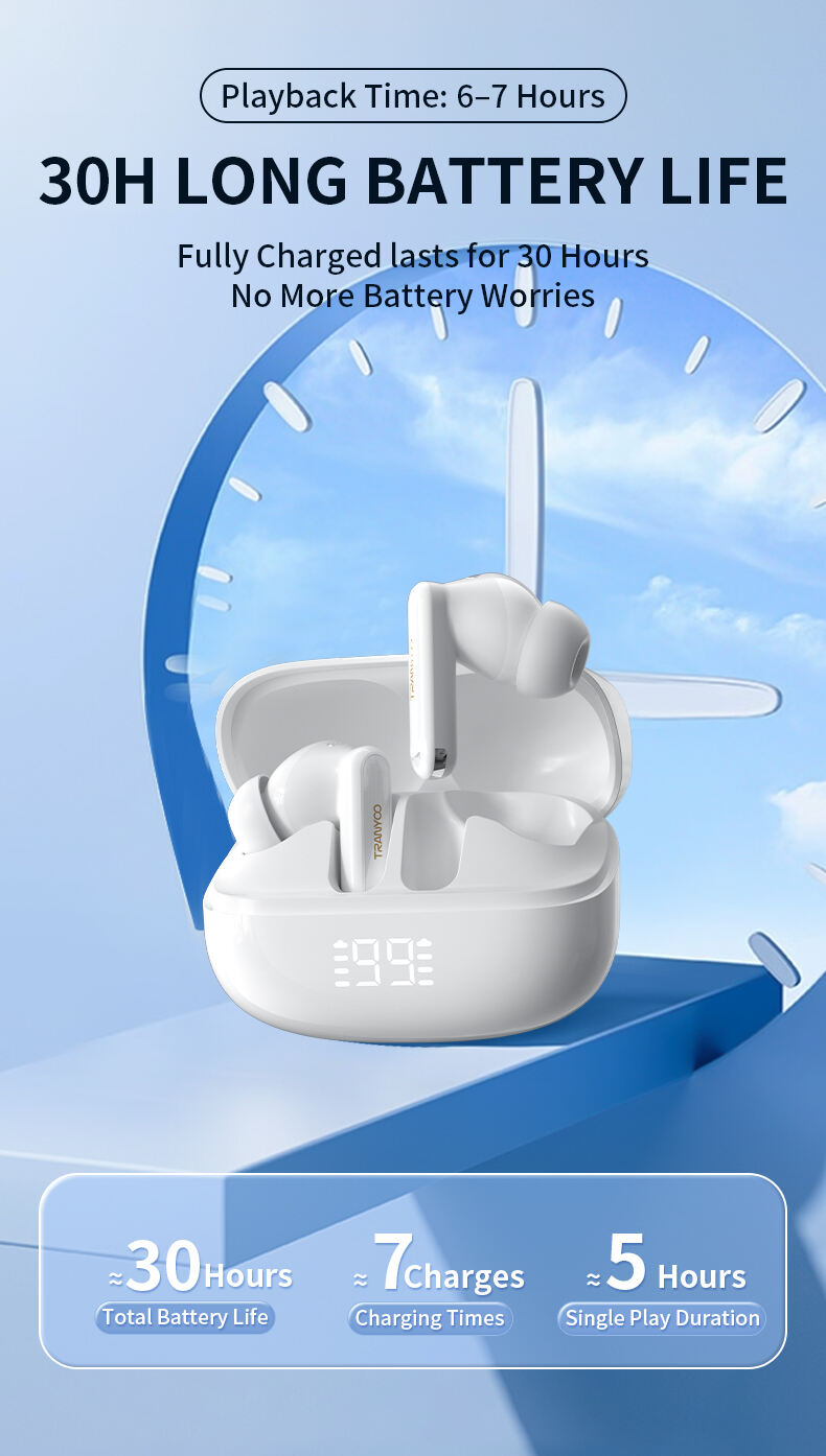 Intelligent Connectivity at Controls