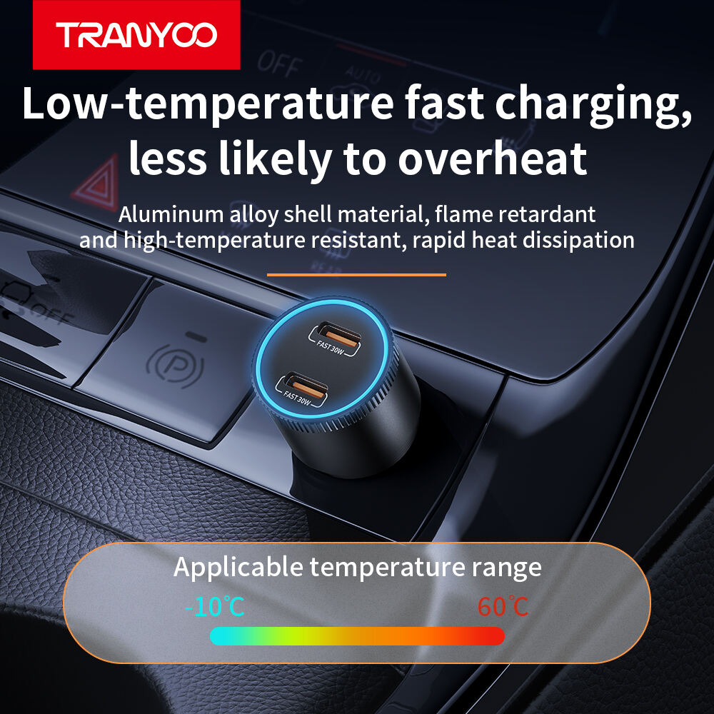 البحث والتطوير المبتكر