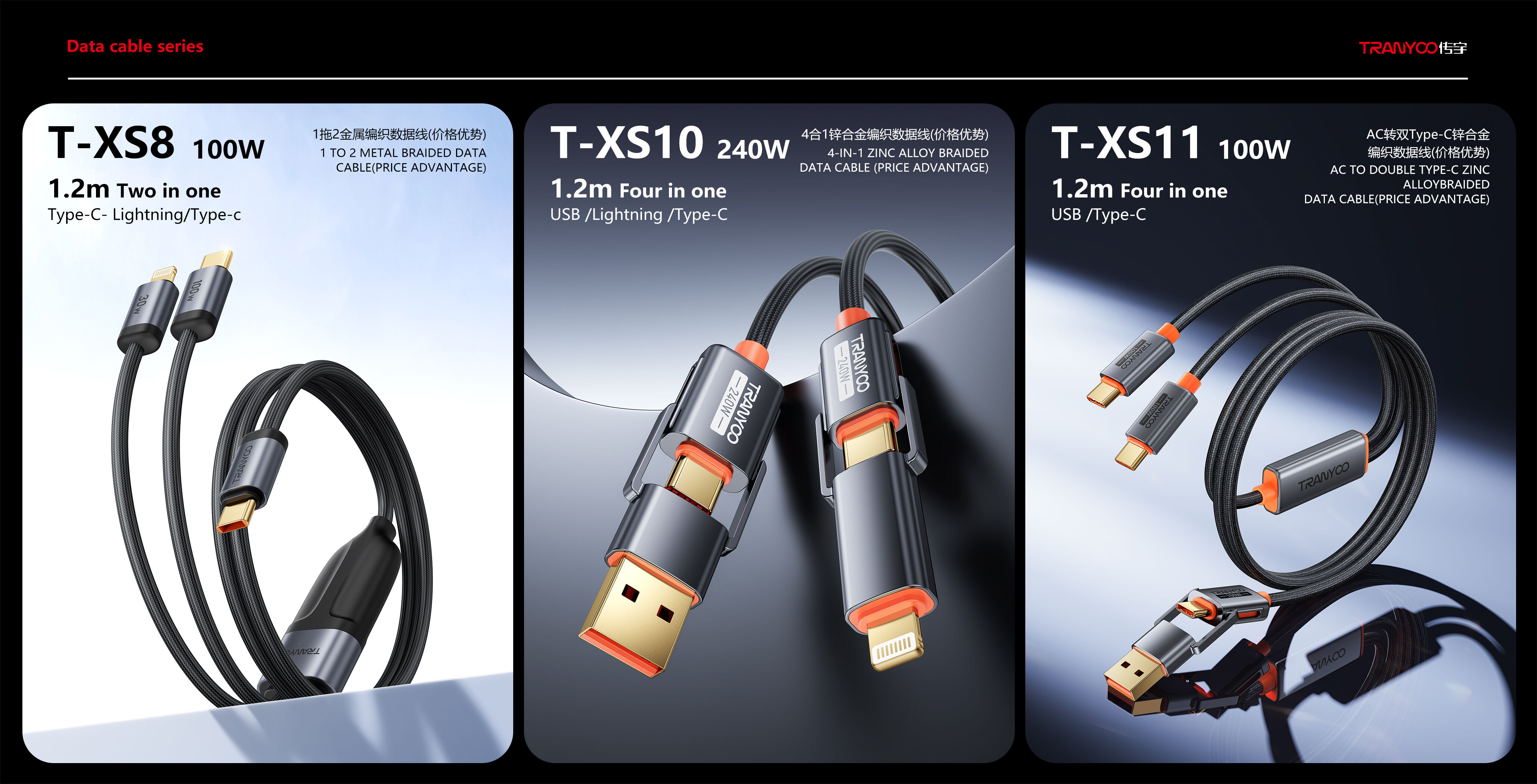 data cable726-13