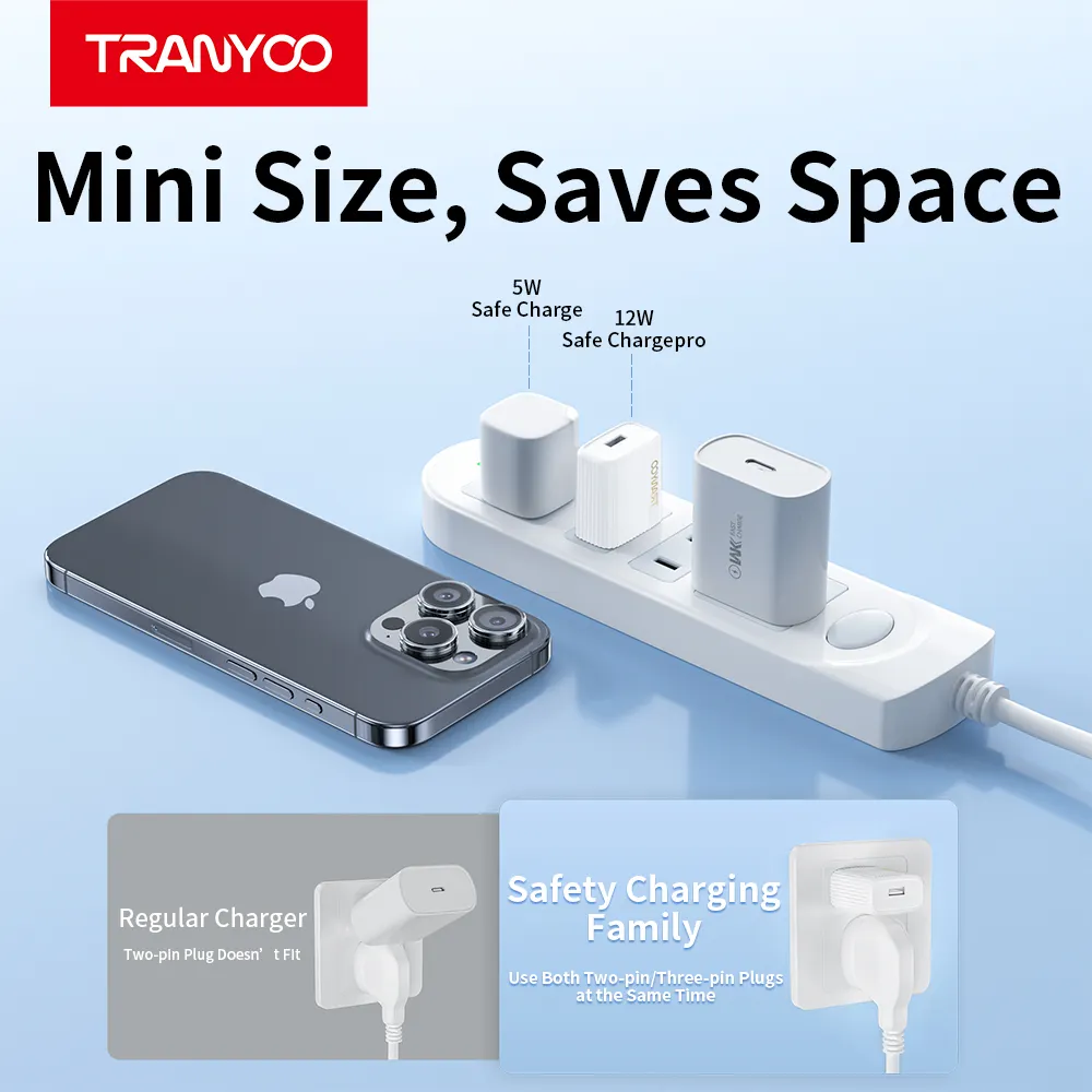 How should procurement teams compare this home charger with alternatives for long-term projects?