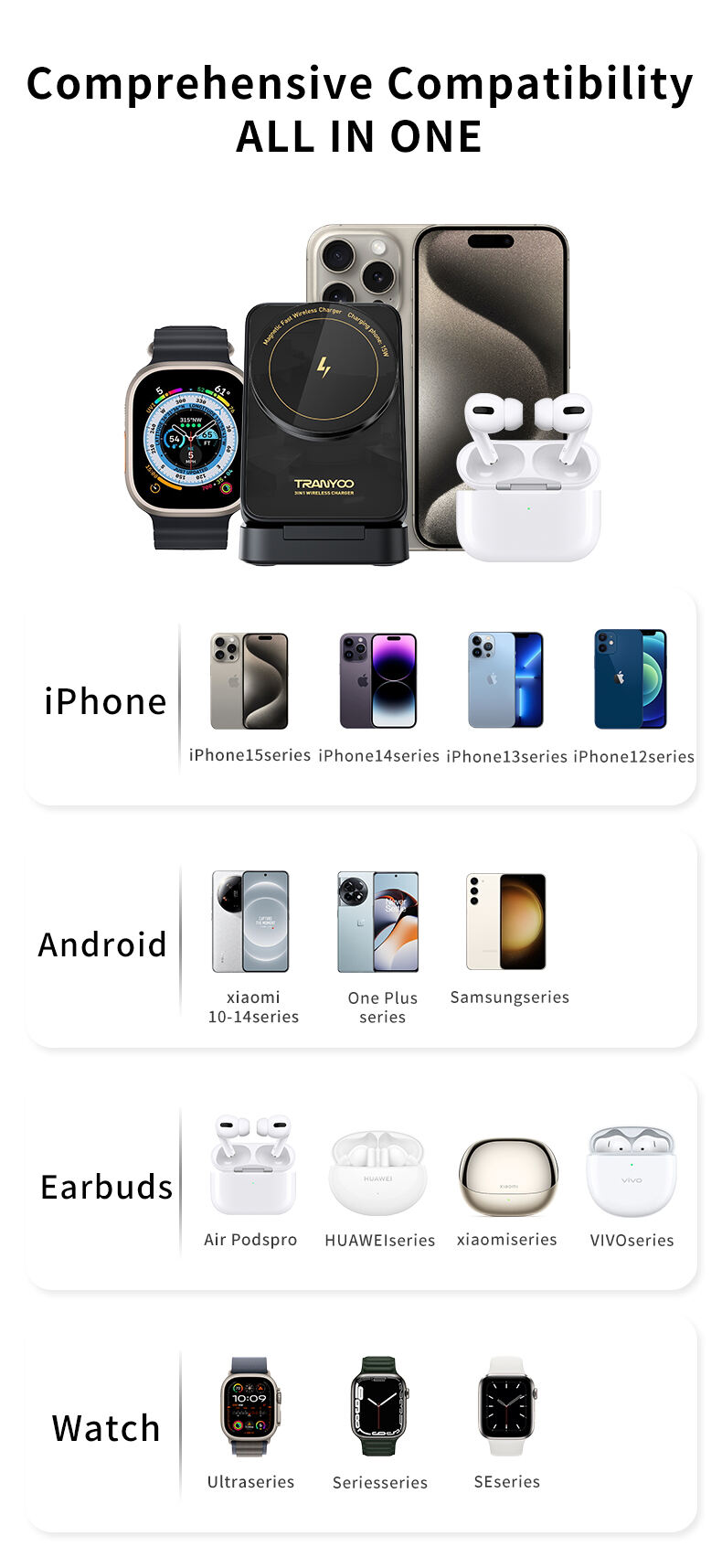 ميزات الأمان المتقدمة وأنظمة الحماية