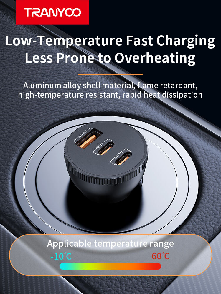 تكامل التكنولوجيا المتقدمة