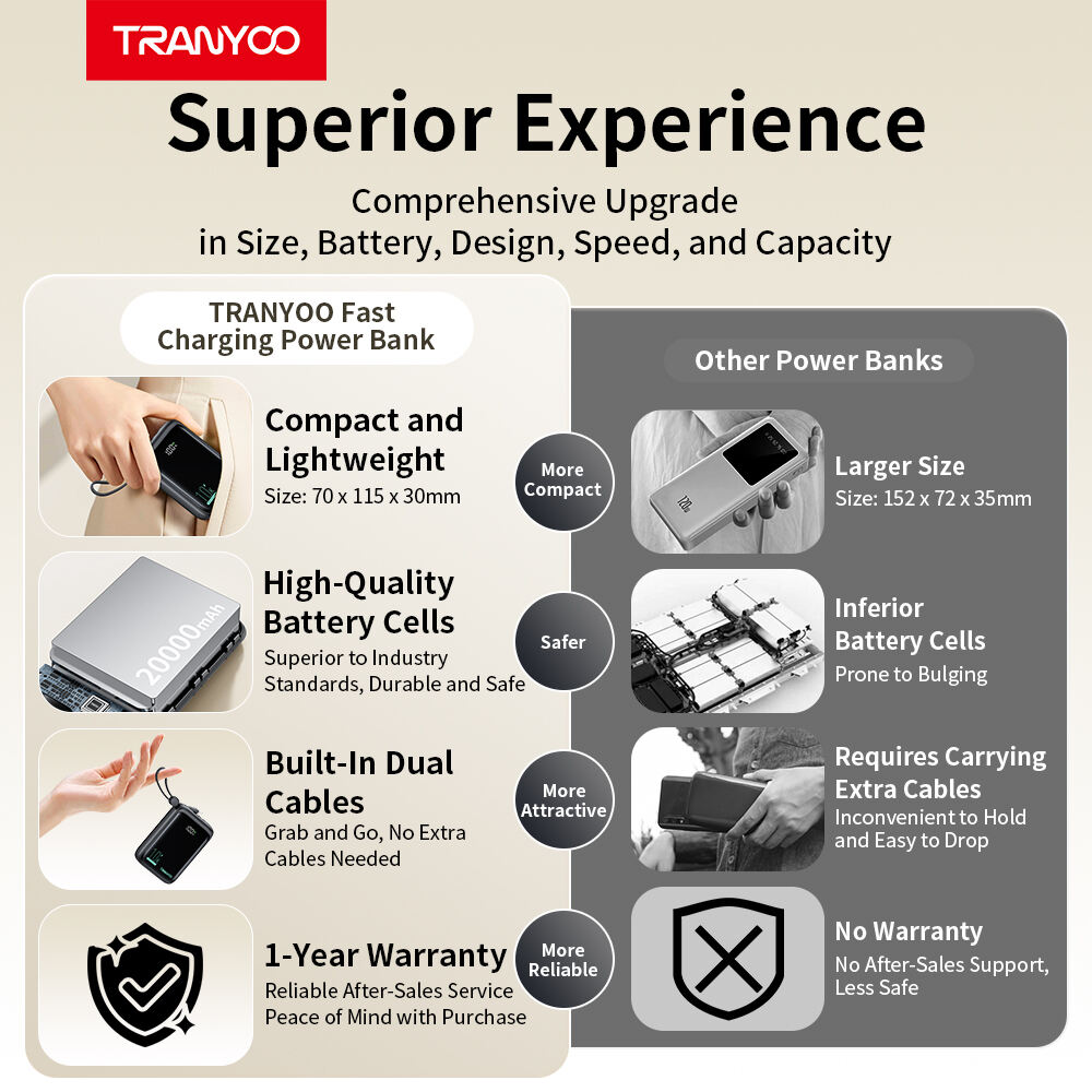 Versatile Compatibility and User Experience