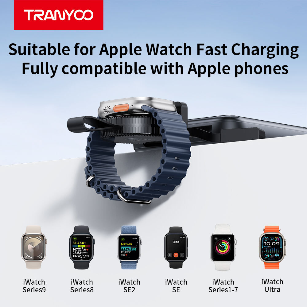 الابتكار الاقتصادي