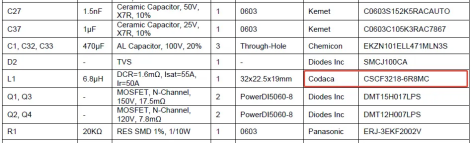 AP6ACO5ZCW20-EVM Reference Board