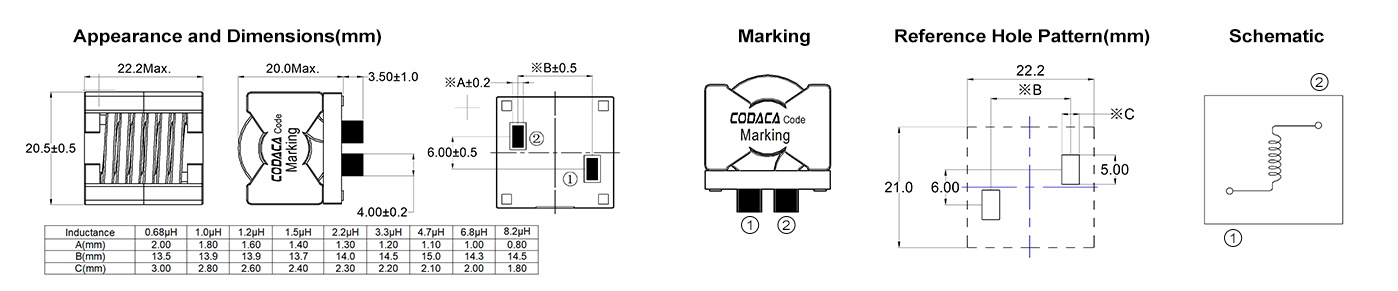 CPCF2022.png