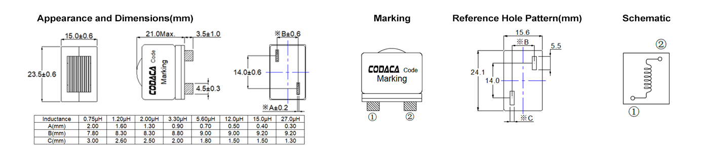 CPRA2315HPA.png