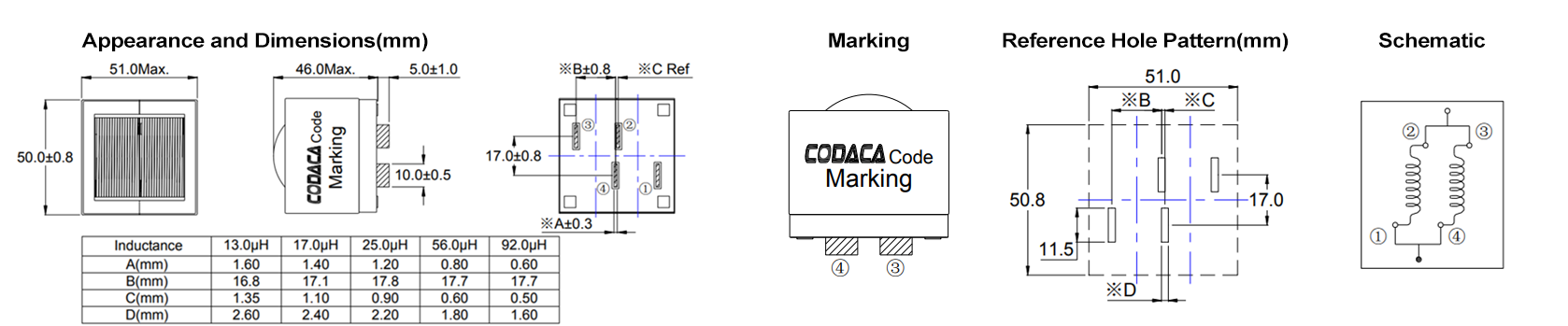 CPEA5051DL.png