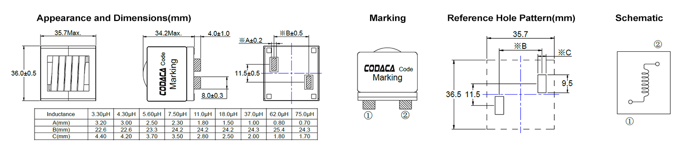 CPEX3635S.png