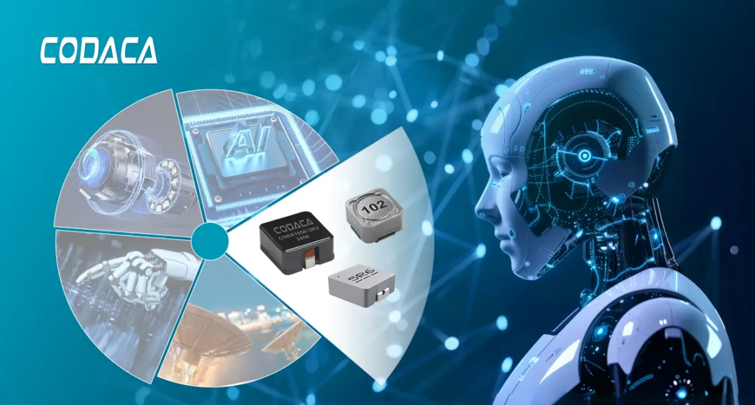 Humanoid robot inductor product requirements and application selection