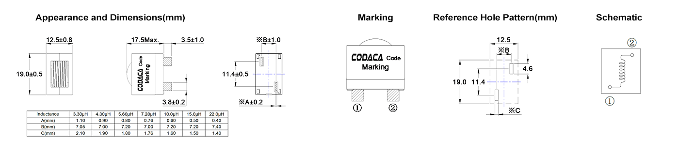 CPRX1912L.png