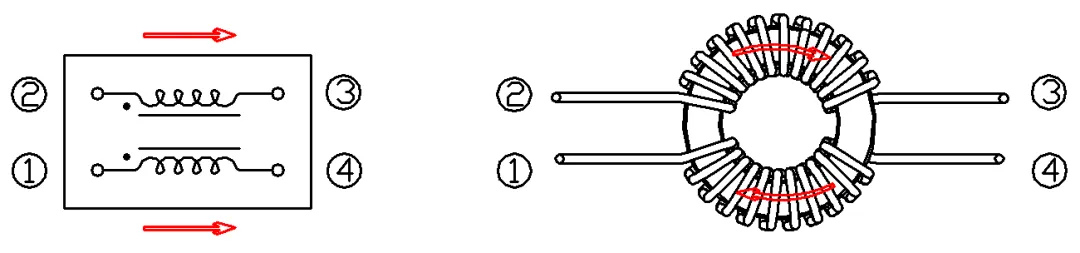 the magnetic fields reinforce each other.png