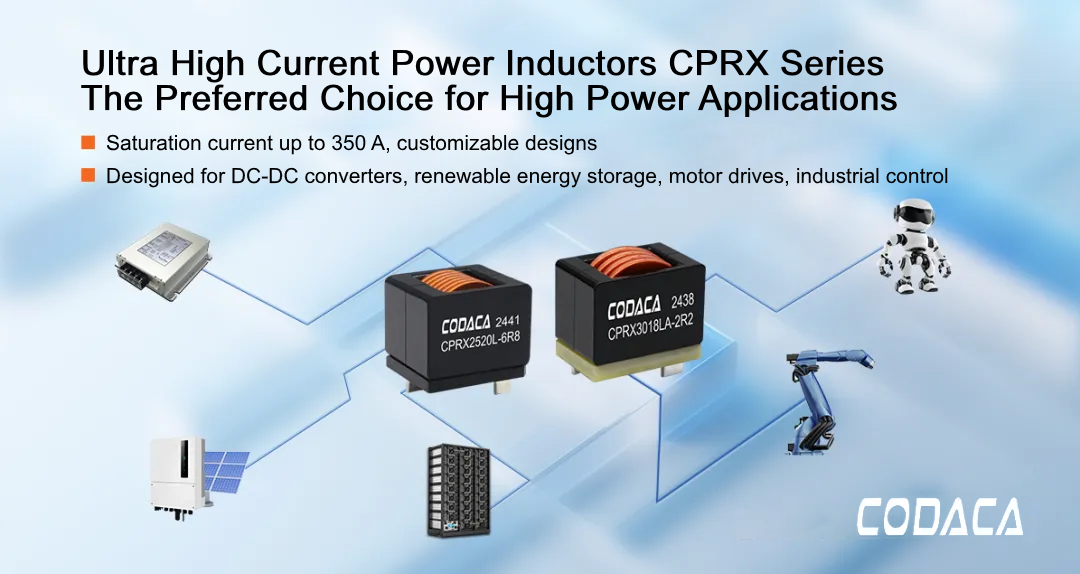 CPRX Series Ultra High Current Power Inductors for High Power Applications