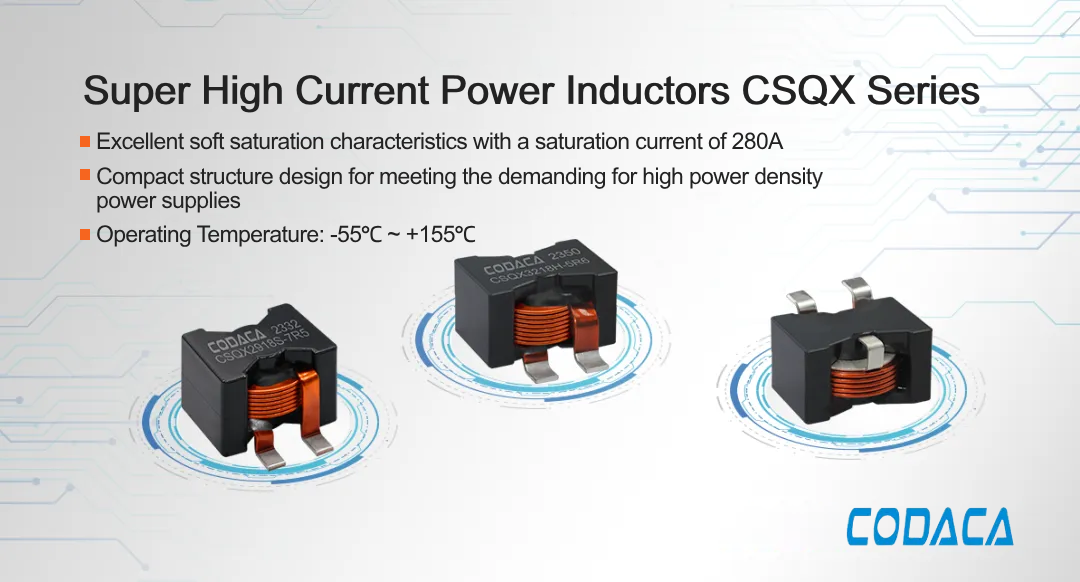 Super High Current Power Inductors CSQX series