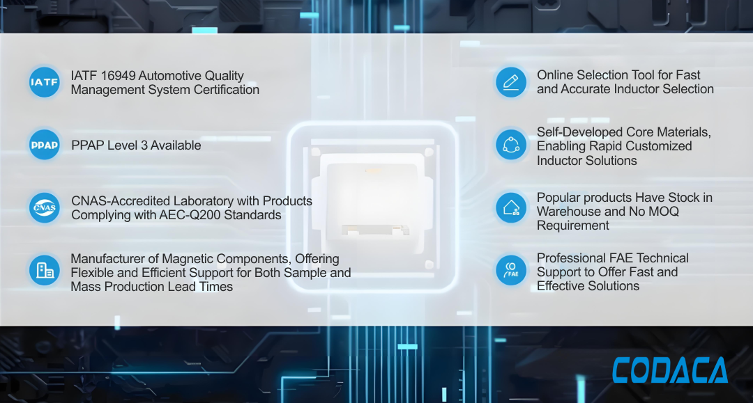 Codaca's automotive-grade product manufacturing capabilities