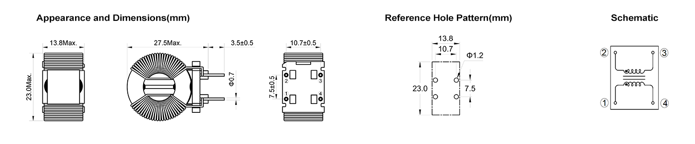 TCMB201010CRS.png