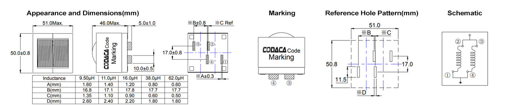 CPEX5051DS.png