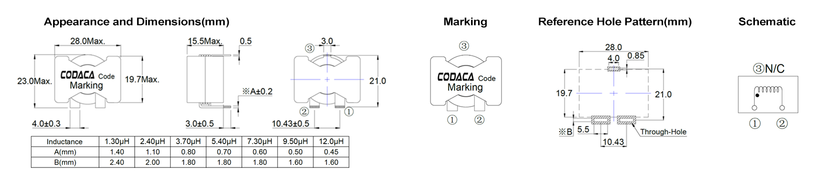 CPQA2915SP.png
