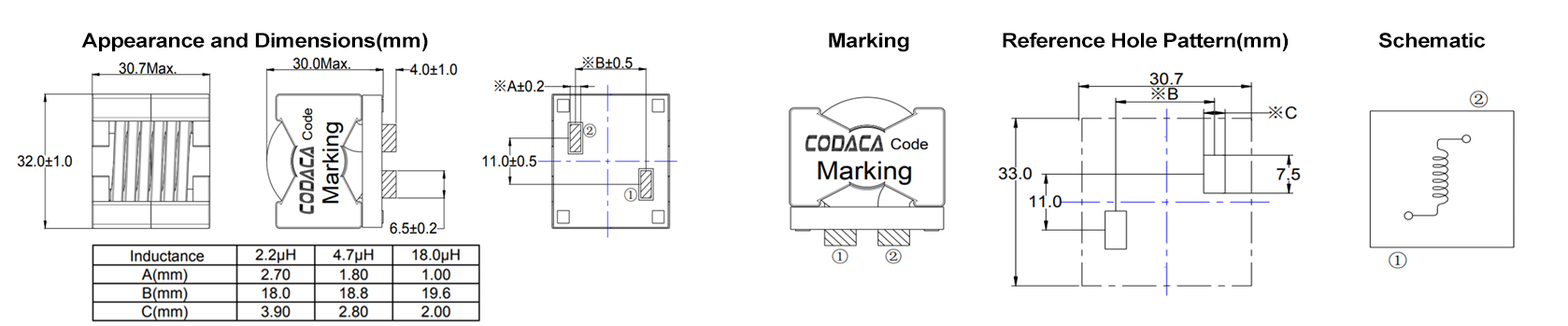 CPCF3230.png
