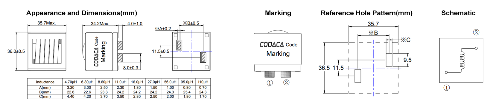 CPEA3635L.png