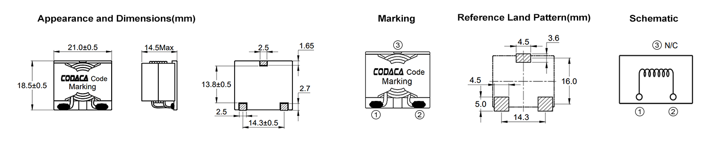 CSCF2014B.png