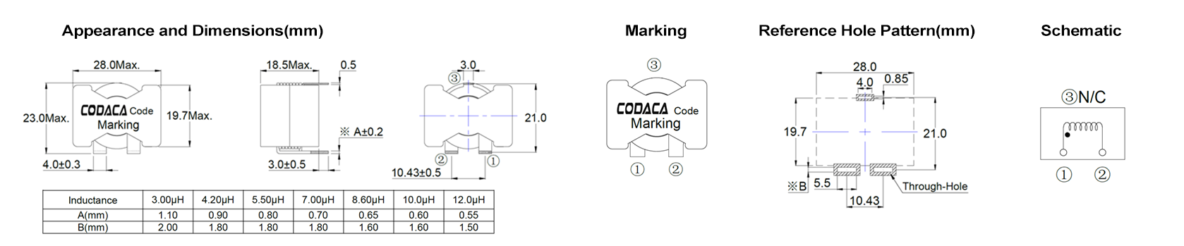 CPQA2918HP.png
