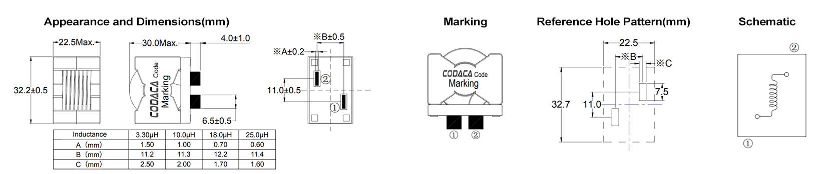 CPCF3222.png