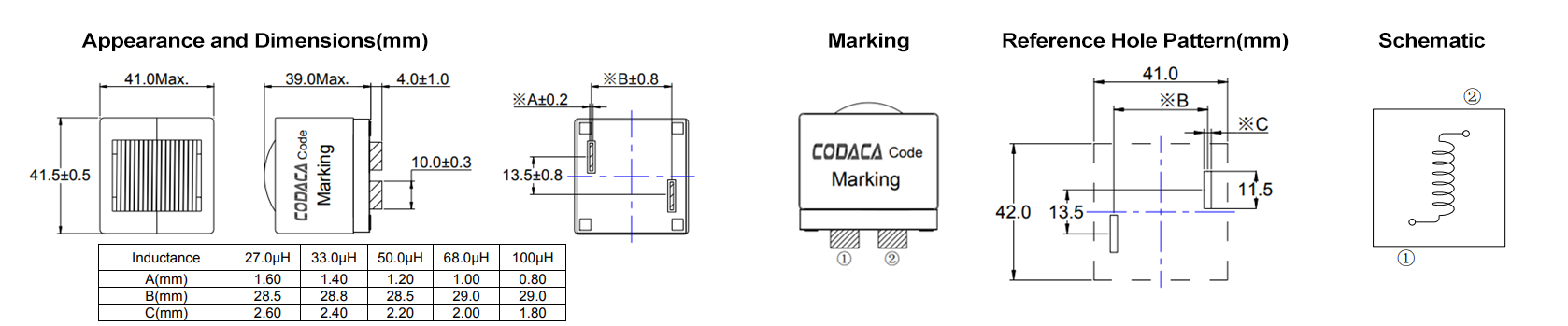 CPEX4141L.png