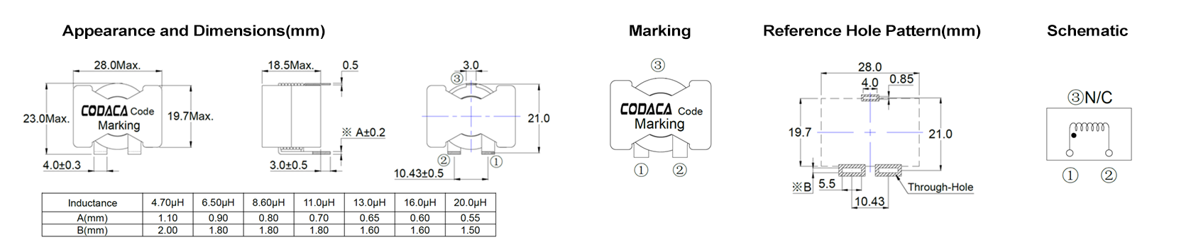 CPQA2918SP.png