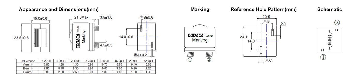 CPRA2315SPA.png