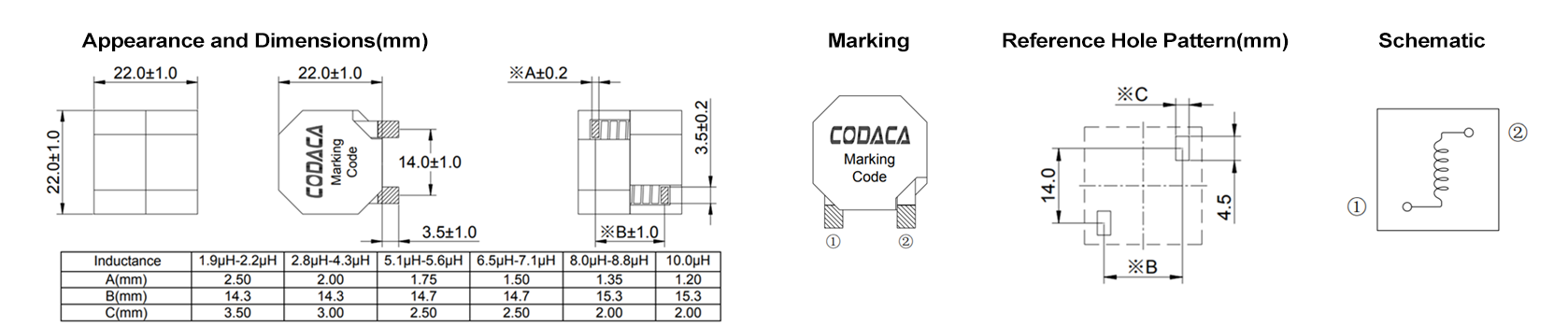 CPAG2222.png