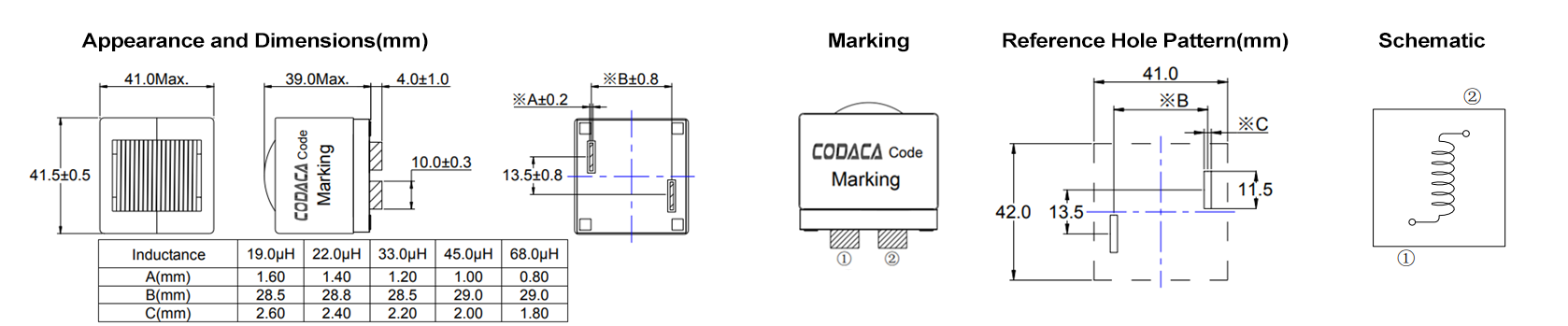 CPEX4141S.png