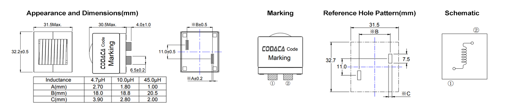 CPEX3231L.png