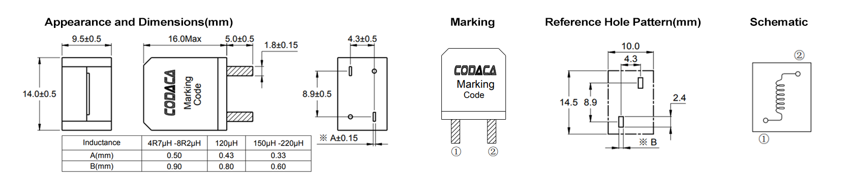 CPD1495.png