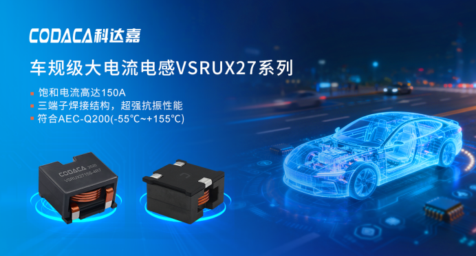 CODACA VSRUX27-Serie hochstromfähiger Leistungsinduktivitäten für den Automotive-Bereich: Gewährleistung einer effizienten Bordstromversorgung und Schaffung einer zuverlässigen Grundlage für die Automobilelektronik