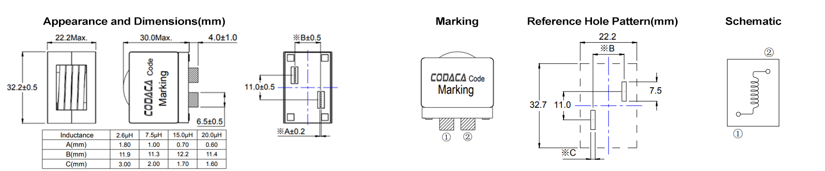 CPEX3222H.png