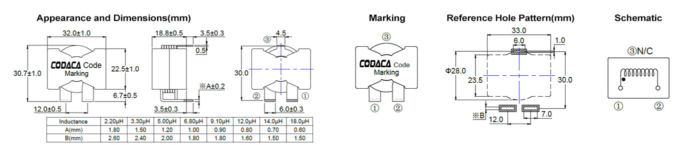 CPQA3218SP.png